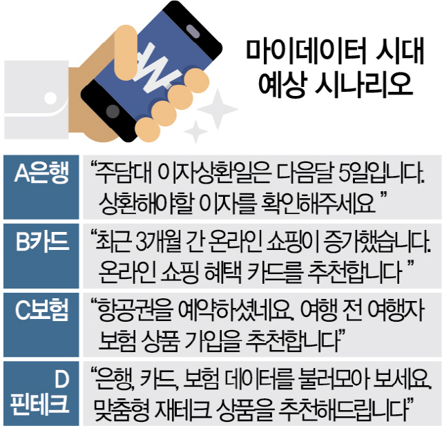 하나종합관리 이미지