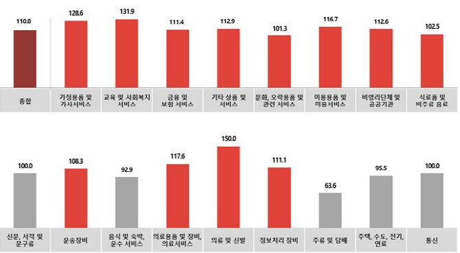 경기광고 이미지