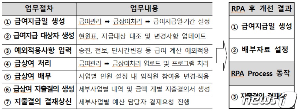 선진정보통신 이미지