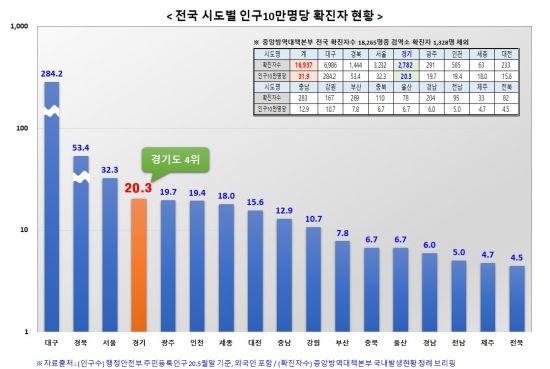 (주)안성인력 이미지