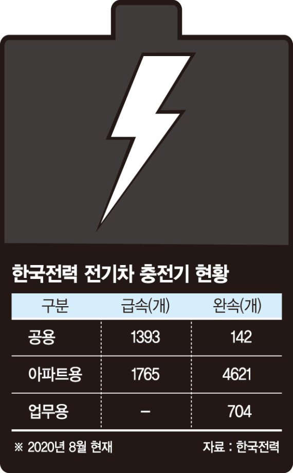 그린가스 이미지
