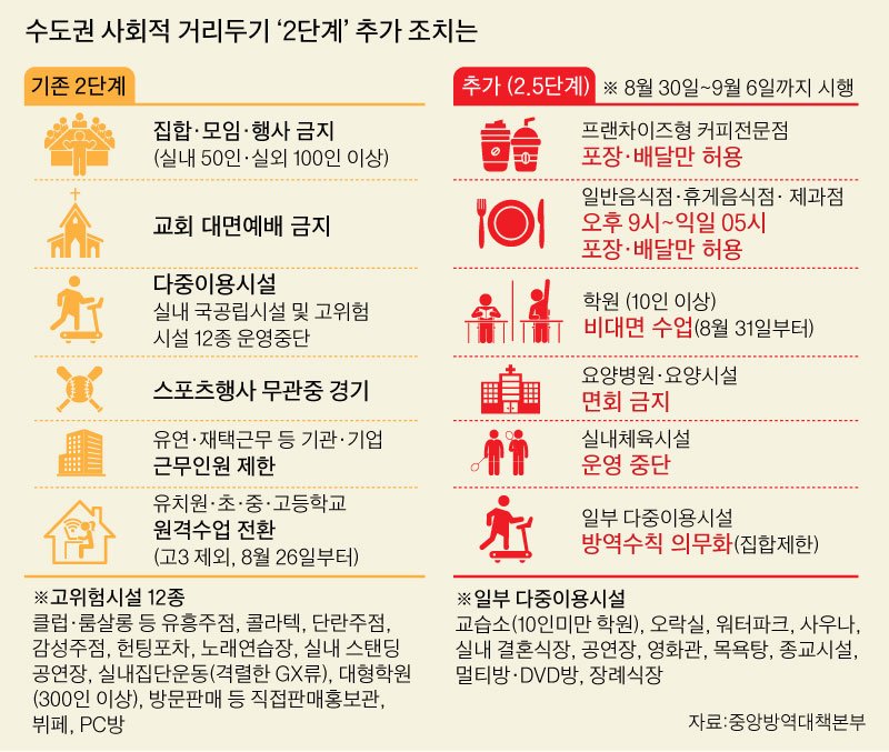 클럽당구장 이미지
