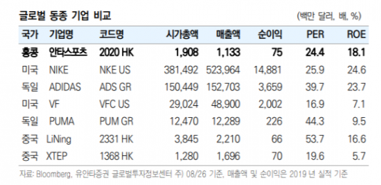 안타스포츠 이미지