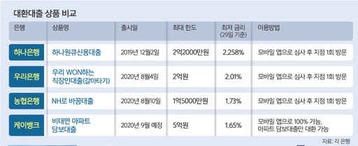 대환전자 이미지