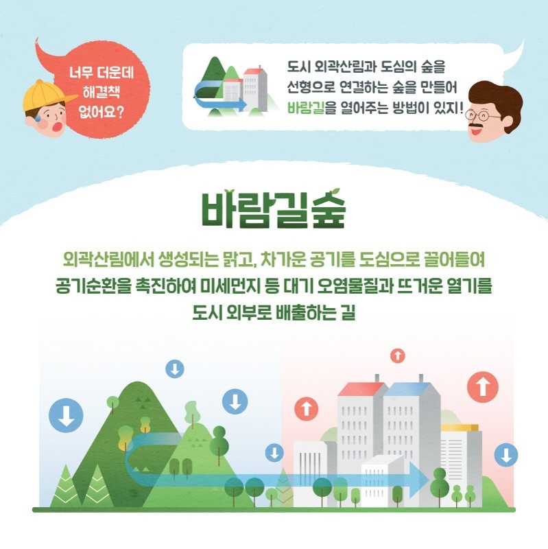 바람길 이미지