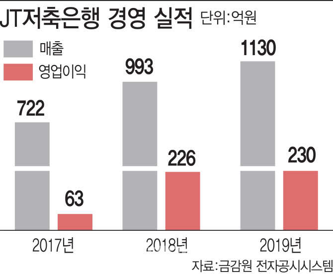 알짜마켓 이미지
