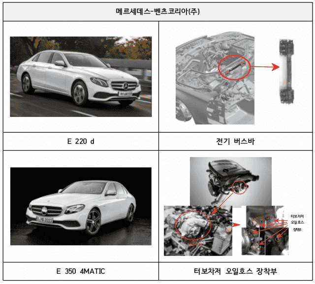 ㈜터보코리아 이미지