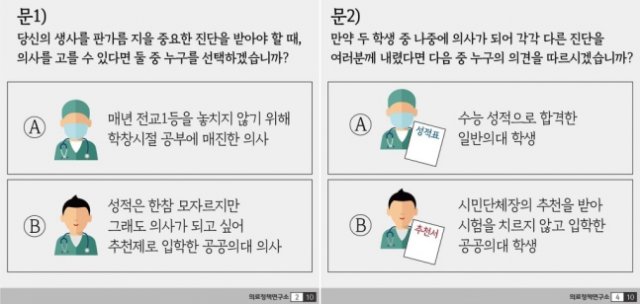 대한정책연구소 이미지