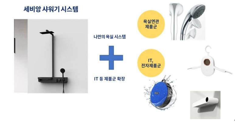 인사이터스 이미지