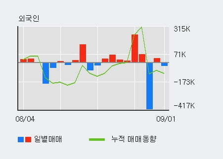 (주)알에프텍 이미지