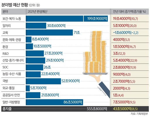 예산슈퍼 이미지