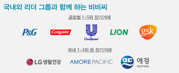 비비씨 이미지