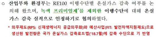 그린통상프리미엄 이미지