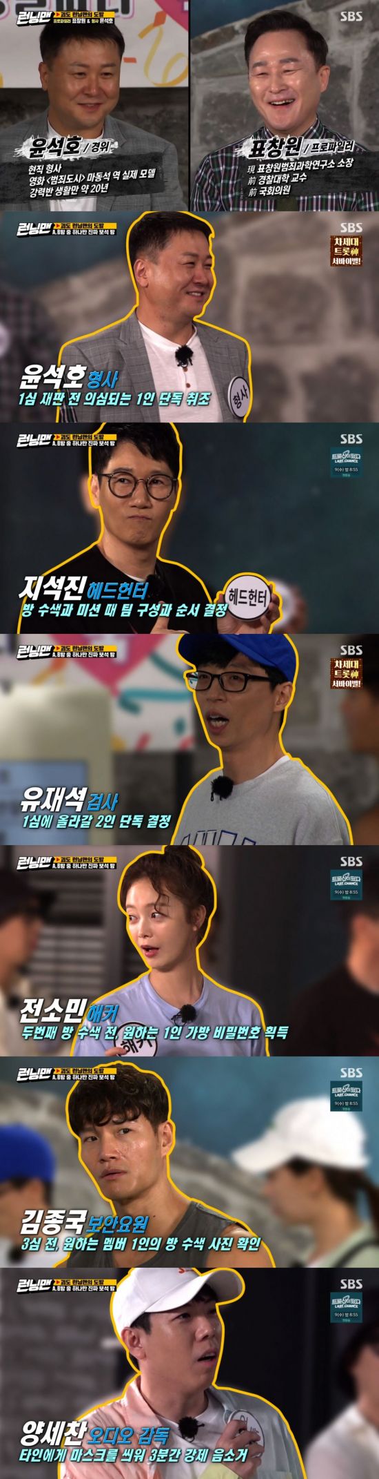 On SBS Running Man broadcasted on the afternoon of the 6th, the citizen team won the victory by arresting Jeon So-min and Haha.On this day, Running Man was conducted as The second special feature of the monster.As a guest, Pyo Chang-wonwonwon, the first domestic profiler, and Yoon Seok-ho Detective, the actual model of crime city of Ma Dong-seok, appeared, and the members admired that the real thing appeared.The second round of the mass Choices first, like the first.Jeon So-min - Hacker, Lee Kwang-soo - Interior specialist, Yang Se-chan - Audio director, Ji Suk-jin - Headhunter, Yoon Seok-ho - Detective, Haha - Photographer, Kim Jong-kook - Security agent, Yoo Jae-Suk - Prosecutor, Song Ji-hyo - Judge, Pyo Chang-wonwon Won - is designated as Profiler.The second round of the goblin had to arrest two goblins who were not invited to the joint birthday of Jaeseok-Haha-Jihyo; the goblins were the winner if they stole more than 100 jewellery.Pyo Chang-wonwonwon and Yoon Seok-ho were actually monitoring all the members coming in.Both pointed out that Jeon So-min came too early and revealed that they were most suspected of the gangster.In the first room Caught in the Web time, two members paired up and entered the A and B rooms.After Caught in the Web, Pyo Chang-wonwonwon said, Song Ji-hyo and Jeon So-min made scissors rocks and Jeon So-min won, and Jeon So-min went into room B.Lee Kwang-soo and Ji Suk-jin are all trying to get into room A, a little bit of room A seems to be quite important, he said.Yoon Seok-ho said, I originally visited the residential area a few days before the thieves robbed during the holiday.I start work after looking at whether there is CCTV, what is around, whether the house is on or off. At this time, Lee Kwang-soo said a few words, and the audio director Yang Se-chan, who has the authority to stop the members mouths, laughed with a mask on Lee Kwang-soos mouth, saying, I will stop this brothers mouth.Yoo Jae-Suk said: One of the weirdest things was that I came the fourth time and the prosecutor and the judge were not out.So one of the three people who came before me could be a goblin. Jeon So-min - Haha - Yang Se-chan was put on the goblin dragon line.He was then given a mission to draw and arrest a sketch.The members paired up with two members, one of whom had to find a sketch according to the crews explanation, and the other one had to find the main character of the sketch among the staff and members in the studio.The first and second figures were among the staff; the Yoo Jae-Suk - Yang Se-chan, Pyo Chang-wonwonwon - Kim Jong-kook teams were the correct answer, respectively.The third was a slightly rotten, amber-like face, a slightly thin head to touch on the shoulder, a little bigger in the eyes, a little higher in the nose, and a little cremation.In this explanation, Yoon Seok-ho Detective pointed out Lee Kwang-soo and was the right answer.Ji Suk-jin - Lee Kwang-soo, Jeon So-min - Song Ji-hyo, who became fifth and fourth in the game, was released.And the production team revealed that there were zero jewels stolen by Gyodo in the Web in the first episode, and Pyo Chang-wonwonwon, who saw the photo, said, The only strange thing is the madman.All the bags are lying down, but they are all built only in Lee Kwang-soos photographs. At this end, Yoon Seok-ho said, I set it up.I tried to feel the weight of the bag, he said, raising suspicions.Yoon Seok-ho, who has the authority to question one person, pointed to Yang Se-chan.I dont understand, but today I have assigned the role sharing to the cast. If it is a gangdo, it is my own leisure. It is the leisure of criminals, said Yoon Seok-ho, Detective.Now it was time for prosecutor Yoo Jae-Suk, who could put a suspected figure on trial for a gangster.Yoo Jae-Suk Choices Haha and Jeon So-minThe crew was able to tell only that there was a goblin/no one among the members who were on the trial at this time, but the production team informed Haha and Jeon So-min that there is goblin among them.The second Caught in the Web followed, and the crew said the gangsters stole 100 jewels, when Yoon Detective said Pyo Chang-wonwonwon was suspicious.Members were able to put the most suspicious person on the bench by voting, and Jeon So-min, who won the most votes, was again on the bench.The production team confirmed, The mass is right.In the third - final Caught in the Web, the crew informed them that the gobs stole a total of 352 jewels.At the time of the photo release, Kim Jong-kook commented, You can see how you moved the jewels by seeing the people. The members began to analyze the photos of the people.While several others were nominated for the remaining one, Haha finally came to the trial after the persistent Murder, She Wrote of Yoo Jae-Suk and Kim Jong-kook.The production team said Haha was right about the attack. The citizens who succeeded in arresting all two of them won the victory.SBS entertainment program Running Man is broadcast every Sunday at 5 pm