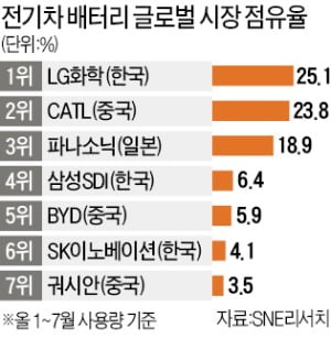 가나밧데리 이미지