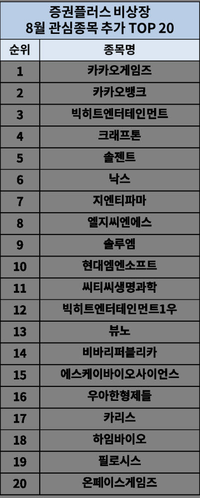 카리스솔루션 이미지