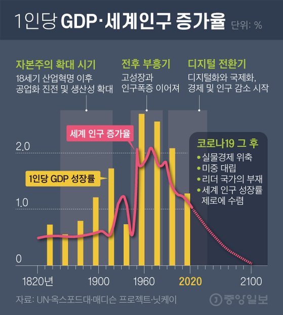 리더그래픽 이미지