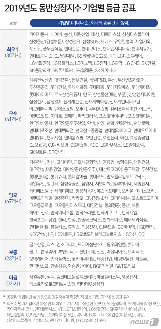 에스트라오토모티브시스템 주식회사 이미지
