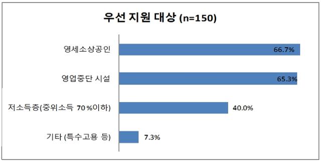 10억노래연습장 이미지