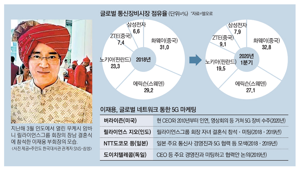 인연전자 이미지