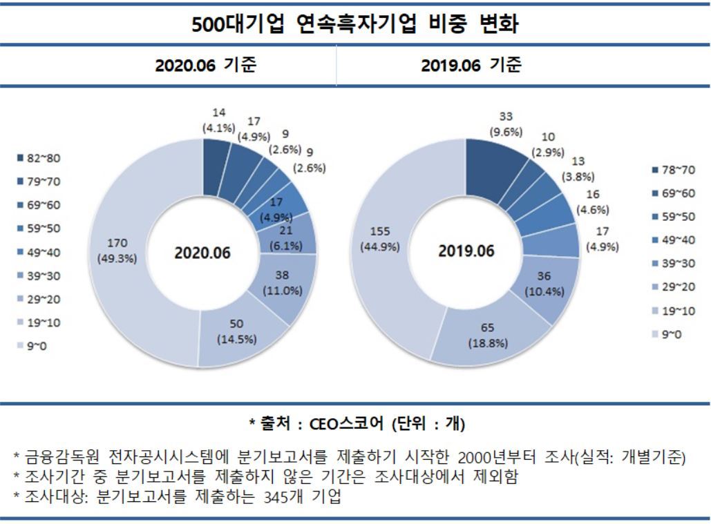 (주)한샘생활건강 이미지
