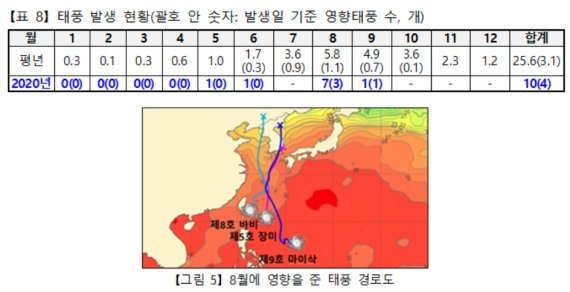 한반도ECO 이미지