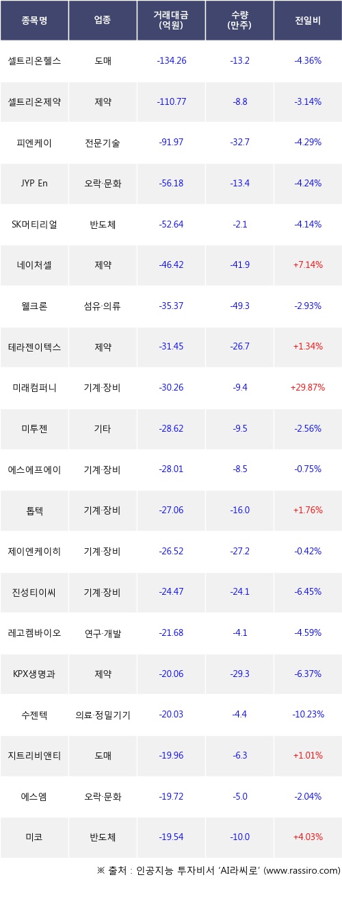 피엔케이컴퍼니 이미지