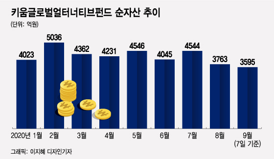 키움디자인 이미지