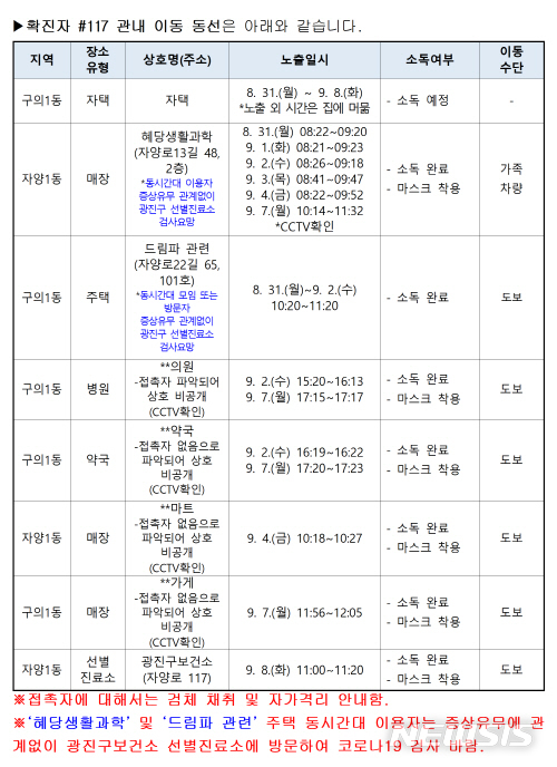 혜당생활과학 이미지