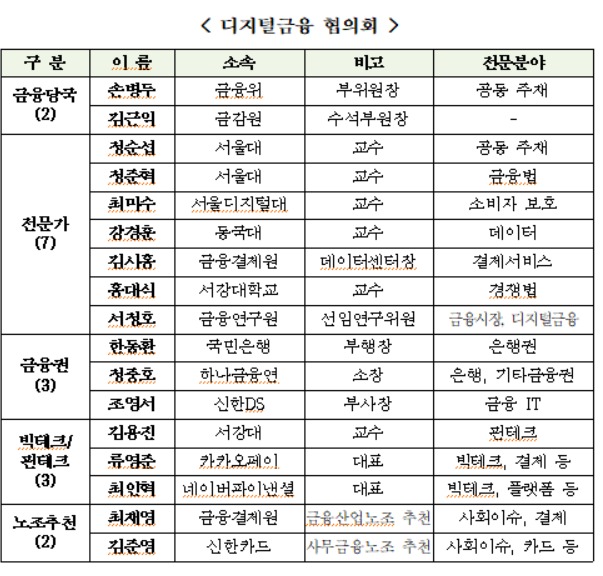 동일테크 이미지