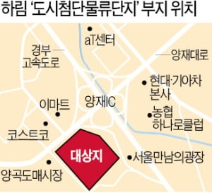하림유통 이미지