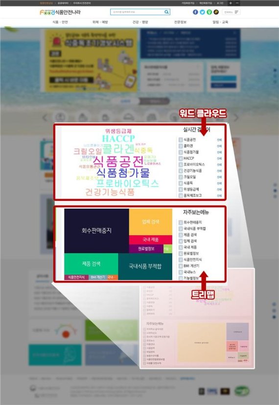 식품나라 이미지