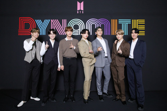 BTS (BTS), the group that kept the first Billboard single chart for the second week with the new song Dynamite (Dynamite), also ranked first in the boy group Brand Reputation JiSooo in September.First of all, Brand Platform JiSooo is an indicator created by Brand Big Data analysis by finding out that consumers online habits have a great impact on Brand consumption.The analysis of the Boy Group Brand reputation measures the positive evaluation of the Boy Group, media interest, and consumer interest and communication.This included analysis of Brand monitors by 100 Brand plat editors.The ranking of the Boy Group Brand reputation in September was first in the BTS, starting with EXO, Seventeen, NCT, SHINee, Astro, Super Junior, The Boys, Tomorrow By Together, Stray Kids, Winner, Big Bang, Oneus, New East, Eighties, Monster X, Vicks, 2AM, Bigton, MCND SF9, 2PM, TVXQ, On & Off, Hot Shot, Infinite, Pentagon, GodSeven and JYJ were analyzed in order.The top-ranked BTS (RM, Sugar, Jin, J-Hop, Ji Min, Bhu, and Jung Kook) was analyzed as a big winner with participation JiSooo 3,764,112 Media JiSooo 5,337,856, Communication JiSooo 4,445,056, Community JiSooo 4,151,314, and Brand Reputation JiSooo 1,771,138 ...Compared to Brand Reputation JiSoo (892,4775) in August, it rose 98.33%, and it is analyzed that the recent top spot on the Billboard single chart was the increase.Second place EXO (Suho, Chanyeol, Kai, Dio, Baekhyun, Sehun, Siumin, Lay, Chen, Tao, Luhan, Chris) became part of the JiSooo 2.9 million 224, MediaJiSooo 666,624 Communication JiSooo 962,216 CommunityJiSooo 354, and Brand Platform It was analyzed at 2.27 million 1119.Compared to Brand platitude JiSooo 252,4066 in August, it is 10.02% lower than the top BTS.The rankings were Seventeen, NCT and SHINee.The Boy Group Brand Reputation was ranked first by BTS Brand in September, according to the Big Data analysis, which was conducted by the Korea Enterprise Reputation Institute.The Boy Group Brand category increased by 22.03% compared to Brand Big Data 40,137,953 in August.According to the detailed analysis, Brand consumption rose 14.06%, Brand issue rose 3.40%, Brand communication rose 39.53%, and Brand spread rose 42.62%. Meanwhile, BTS appeared on KBS News 9 on the 10th, and through a conversation with anchor Lee So-jung, he revealed his first impression of Billboard, secret of success, and future aspirations.On the 14th, he will appear on MBC radio Bae Cheol-soos Music Camp, and will appear on NBCs Americas Got Talent on the 17th, and on the 19th, he will appear on the large-scale music festival iHeartRadio Music Festival to show the stage of Dynamite.kim bo-young