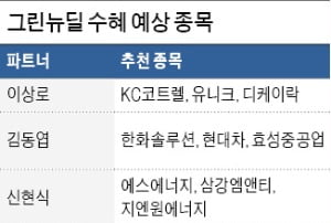씨에스솔루션 이미지