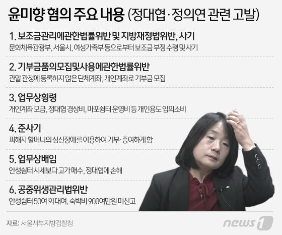 고기소만나 이미지
