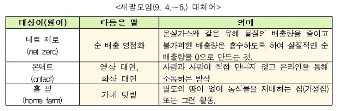 네트정보통신 이미지