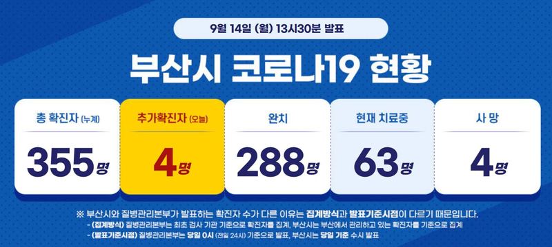 부산물산 이미지