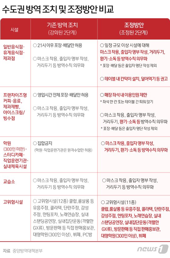 수커피호프 이미지