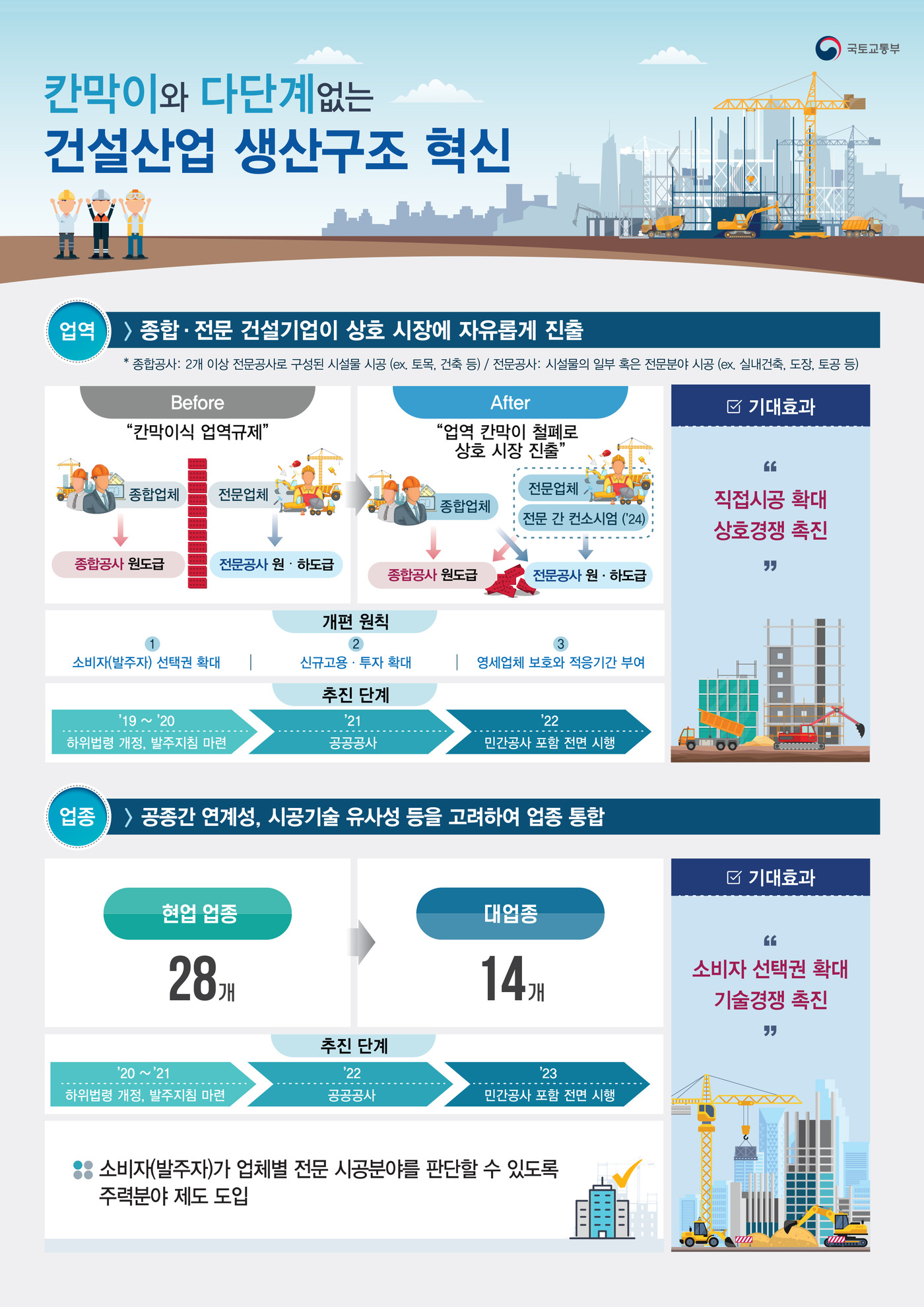 대신종합기술 이미지