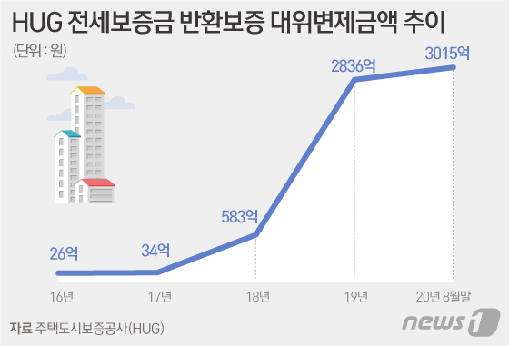 https://www.overwhelming.co.kr  여자 데일리룩