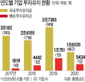 에스비엔지니어링 이미지