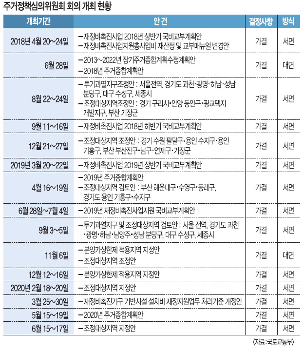 강화 힐스테이트 모델하우스 http://ysgreat.creatorlink.net