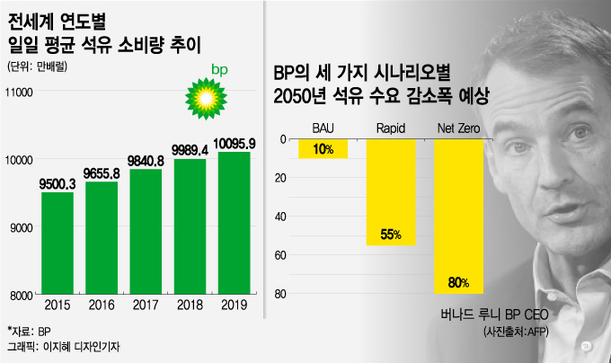영광석유 이미지