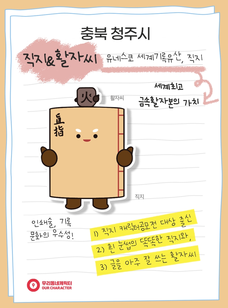 직지 이미지