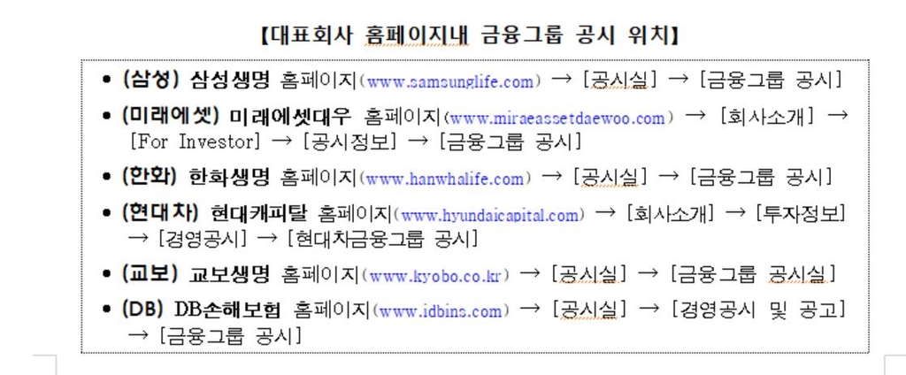 대우그룹지주회사 이미지