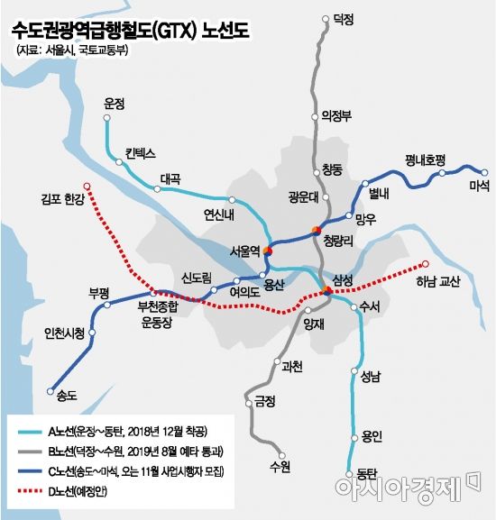 김포~하남 잇는 'Gtx-D', 수도권 집값 새 뇌관될까 | Daum 부동산