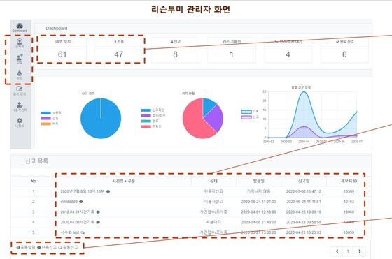 리슨투미 이미지