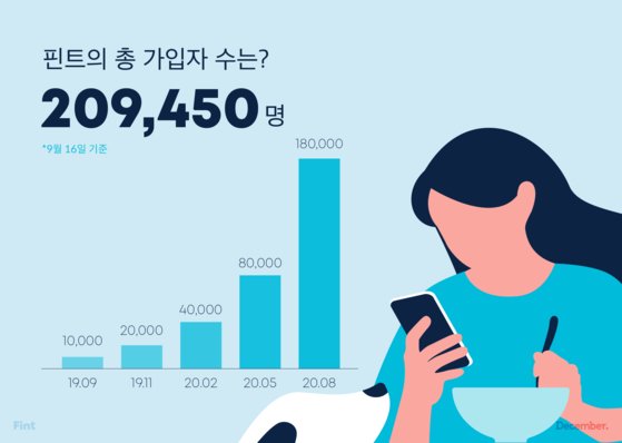 더핀트 이미지