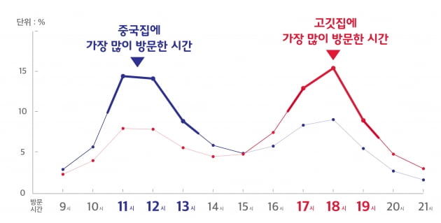 영덕SK텔레콤 이미지