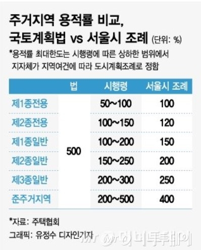 플랜.지 이미지